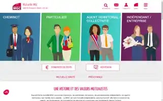 Mutuellemgc.fr Screenshot 2024-07-01 02:32:56