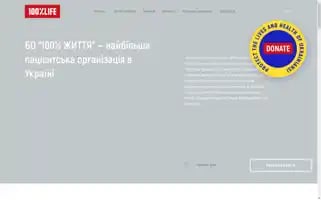 Network.org.ua Screenshot 2024-06-16 22:17:07