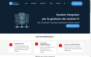 Mzeronetwork.com Screenshot 2024-05-21 18:10:34