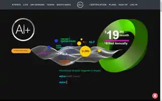 Aiplus.training Screenshot 2024-06-29 10:46:11