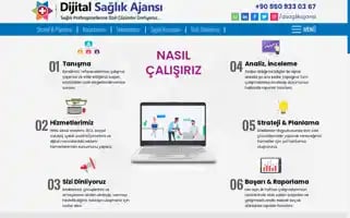 Dijitalsaglikajansi.com Screenshot 2024-06-16 01:00:05