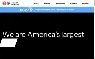 Dotdashmeredith.com Screenshot 2024-06-16 20:25:24