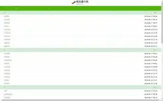 Sweetbuzz.net Screenshot 2024-06-16 17:23:47