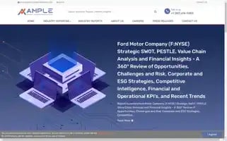 Amplemarketreports.com Screenshot 2024-05-08 12:43:08