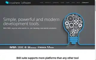 B4x.com Screenshot 2024-05-15 06:27:21