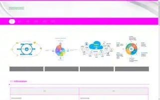 Silkroadtraffic.com Screenshot 2024-07-08 00:16:27