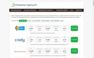 Prestamo-express24.com Screenshot 2024-07-05 20:15:34