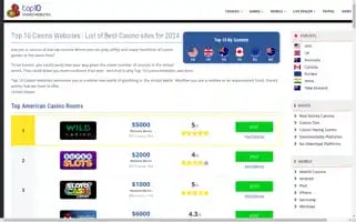 Top10casinowebsites.net Screenshot 2024-05-14 13:44:03