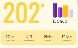 Ddavpinfo.com Screenshot 2024-06-17 19:46:32