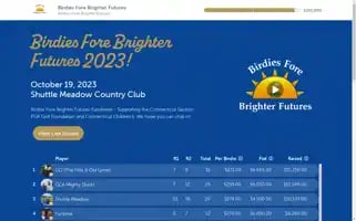 Bfbfct.com Screenshot 2024-07-06 18:31:52