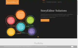 Storyeditor.com.hr Screenshot 2024-07-10 06:30:07