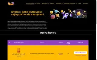 Wybierzswojhotel.com Screenshot 2024-04-26 02:54:05