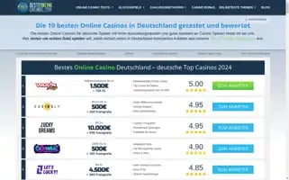 Besteonlinecasinos.com Screenshot 2024-07-07 18:49:45