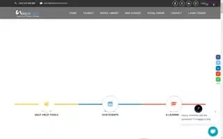 Bloomscoach.com Screenshot 2024-05-18 10:09:59