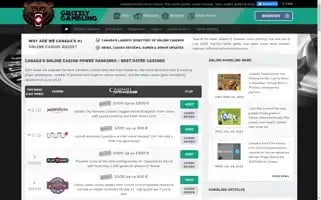 Grizzlygambling.com Screenshot 2024-07-05 11:55:36