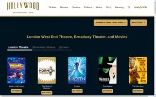 Hollywood.com Screenshot 2024-05-06 01:15:10