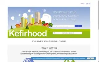 Kefirhood.com Screenshot 2024-07-03 05:40:04