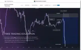 Blockseventrading.com Screenshot 2024-05-20 23:40:47