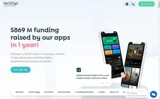 Techugo.com Screenshot 2024-05-14 05:59:34