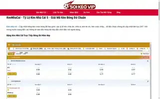 Keonhacai.bike Screenshot 2024-06-27 12:15:16