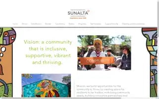 Sunalta.net Screenshot 2024-06-13 06:32:18