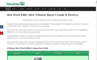 Weedkillerguide.com Screenshot 2024-05-16 23:48:35