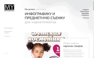 Myinfografika.ru Screenshot 2024-05-24 02:51:41