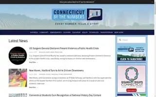 Ctbythenumbers.news Screenshot 2024-06-29 14:34:07