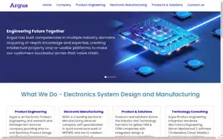 Sysargus.com Screenshot 2024-05-14 04:17:17