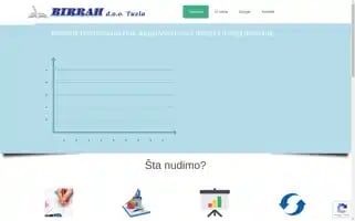 Birrah.ba Screenshot 2024-07-09 14:30:24