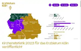 Erzbistum-koeln.de Screenshot 2024-06-30 14:28:37