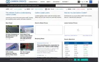 Carboncredits.com Screenshot 2024-07-04 05:20:37