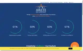 Areteacad.org Screenshot 2024-06-11 06:42:08