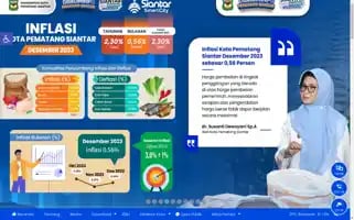 Pematangsiantar.go.id Screenshot 2024-06-15 09:31:18