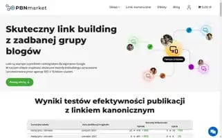 Pbnmarket.pl Screenshot 2024-05-22 08:35:43