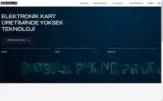 Ozkanlarelektronik.com.tr Screenshot 2024-06-18 07:47:00